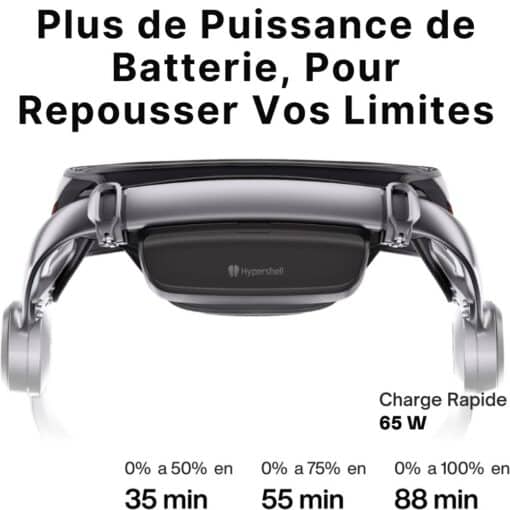 Hypershell Pro X - Exosquelette 800W | Moteur IA Motion Engine Complet, Aide à la Marche Intelligente – Image 9